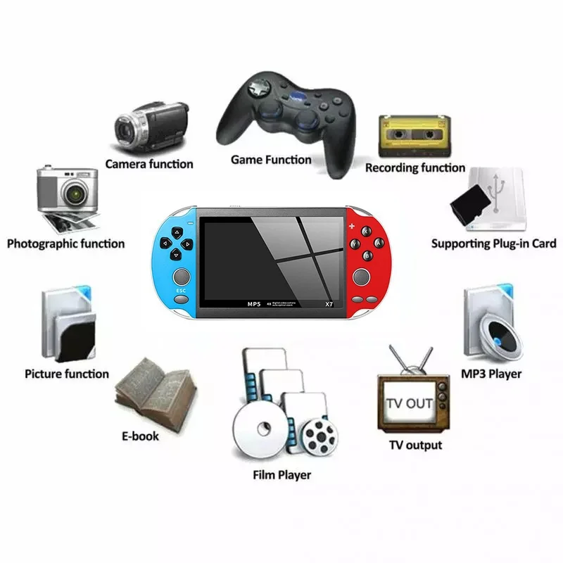 Portable Retro Electric Video Game Console Tv Gaming Player Use Price