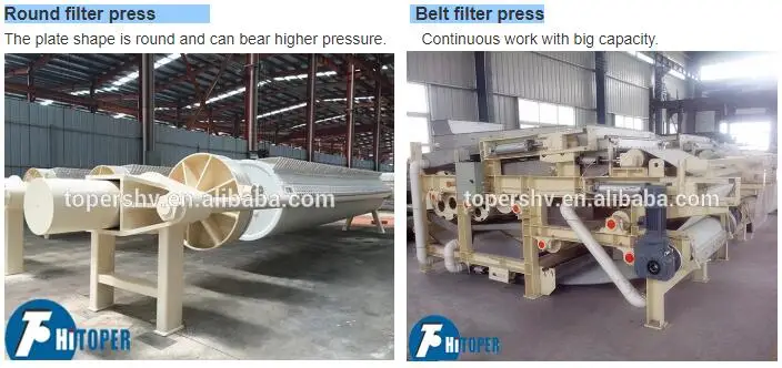 filtre presse pour argile manuel