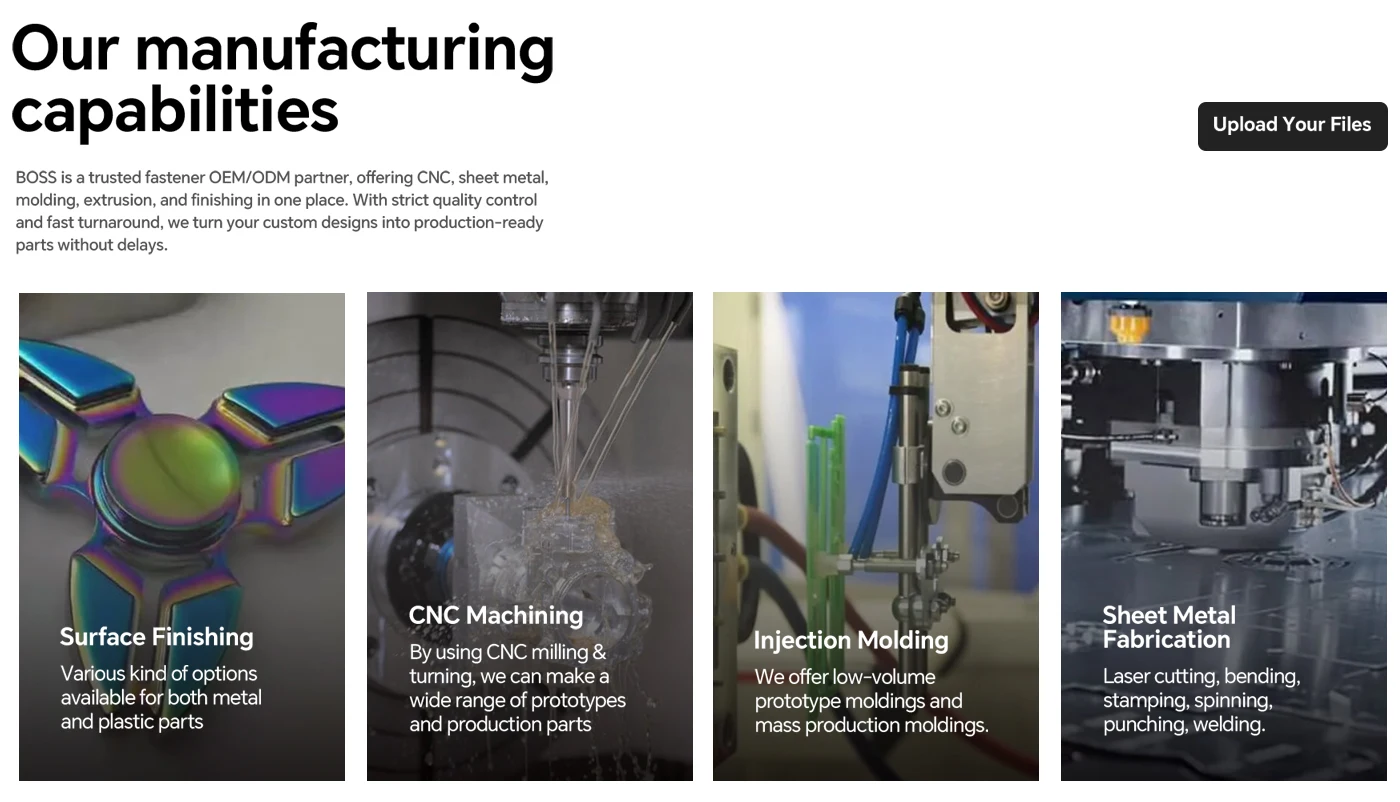 Company Overview - Dongguan Boss Hardware Plastic Products Co., Ltd.