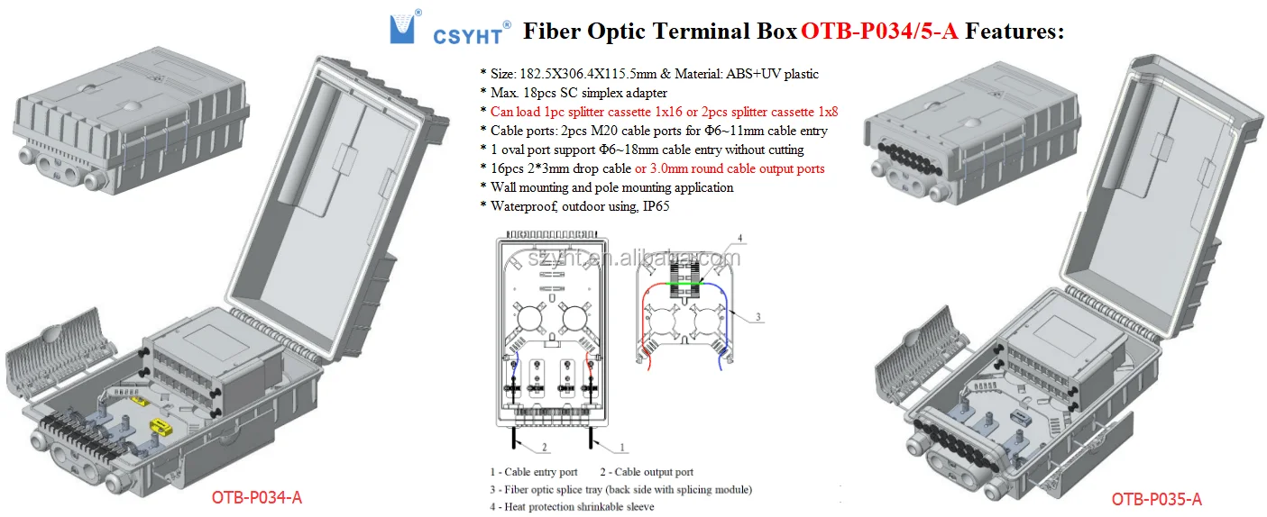 IP65 Caja Terminal Nap box 16 Puertos Fibra Optica OTB 16 Cores FAT FTTx FTTH Distribution Box