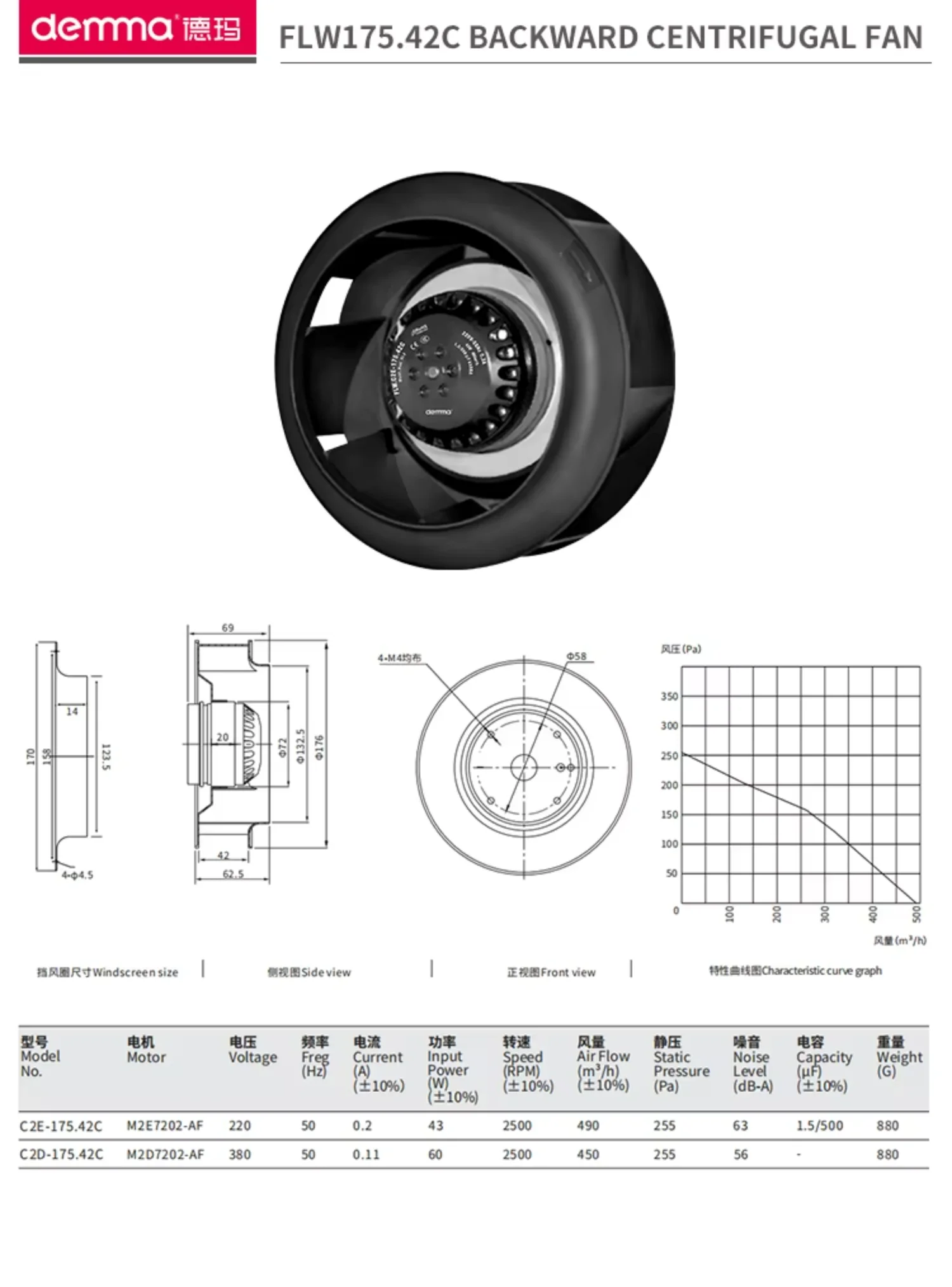 Centrifugal Fan, 380V, 225mm - detail 18