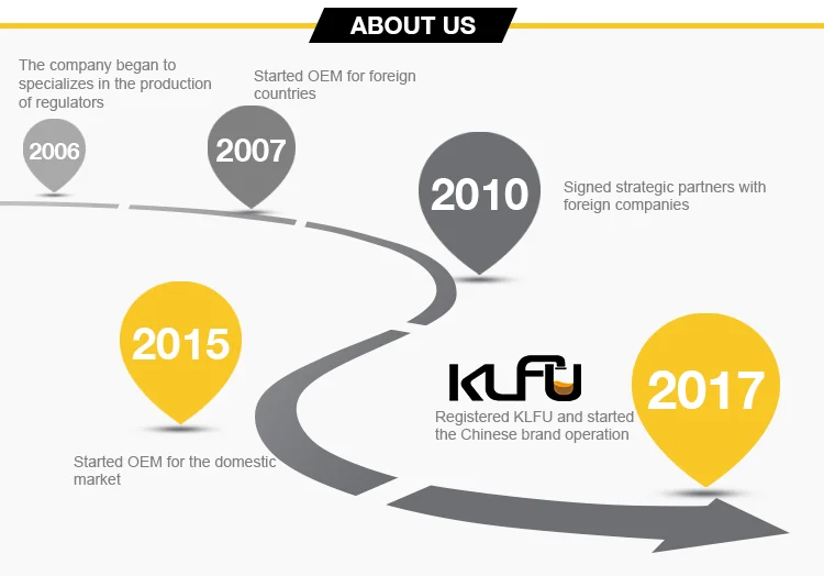 KLF01-01-regulator_10.png