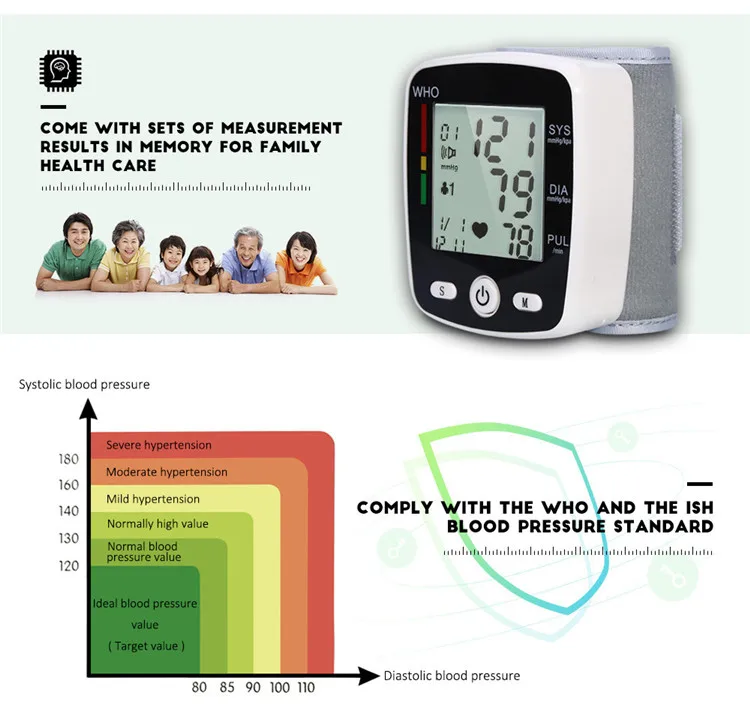 
JIUYI High Quality Electronic Digital Watch Blood Pressure Sphygmomanometer 