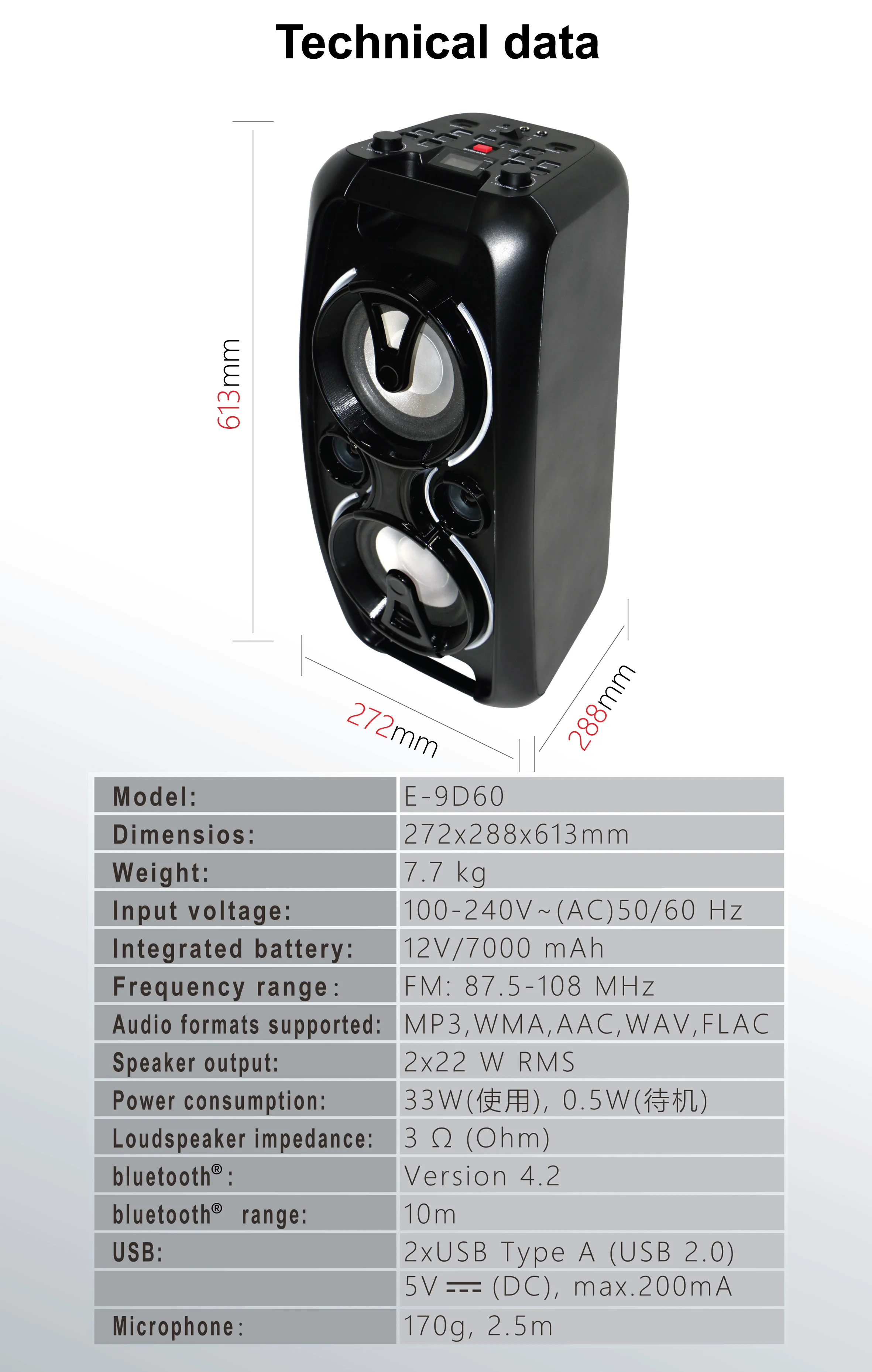 hot selling Double 10 inch speaker trolley portable speaker outdoor portable bluetooth party speaker with led - ANKUX.COM