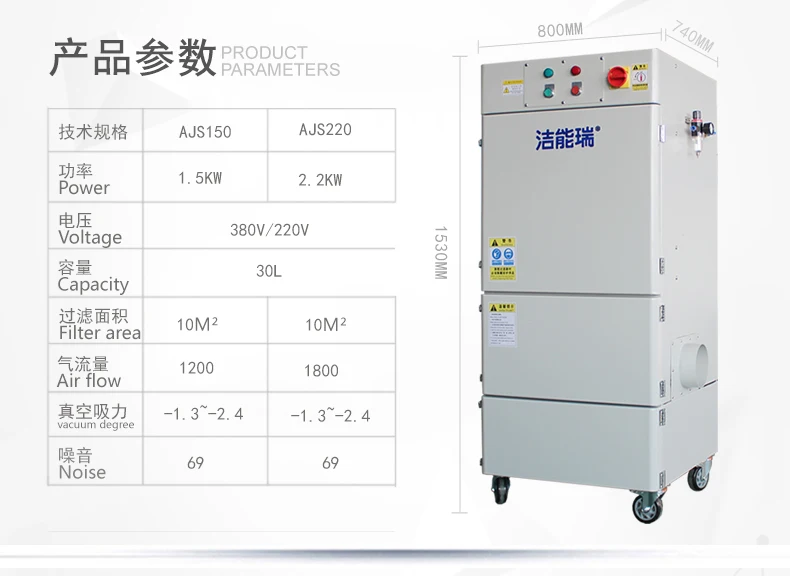 
Air Pulse Jet Cleaning Local/Remote Dust Extractor and Food Processing Woodwork Dust Collector 