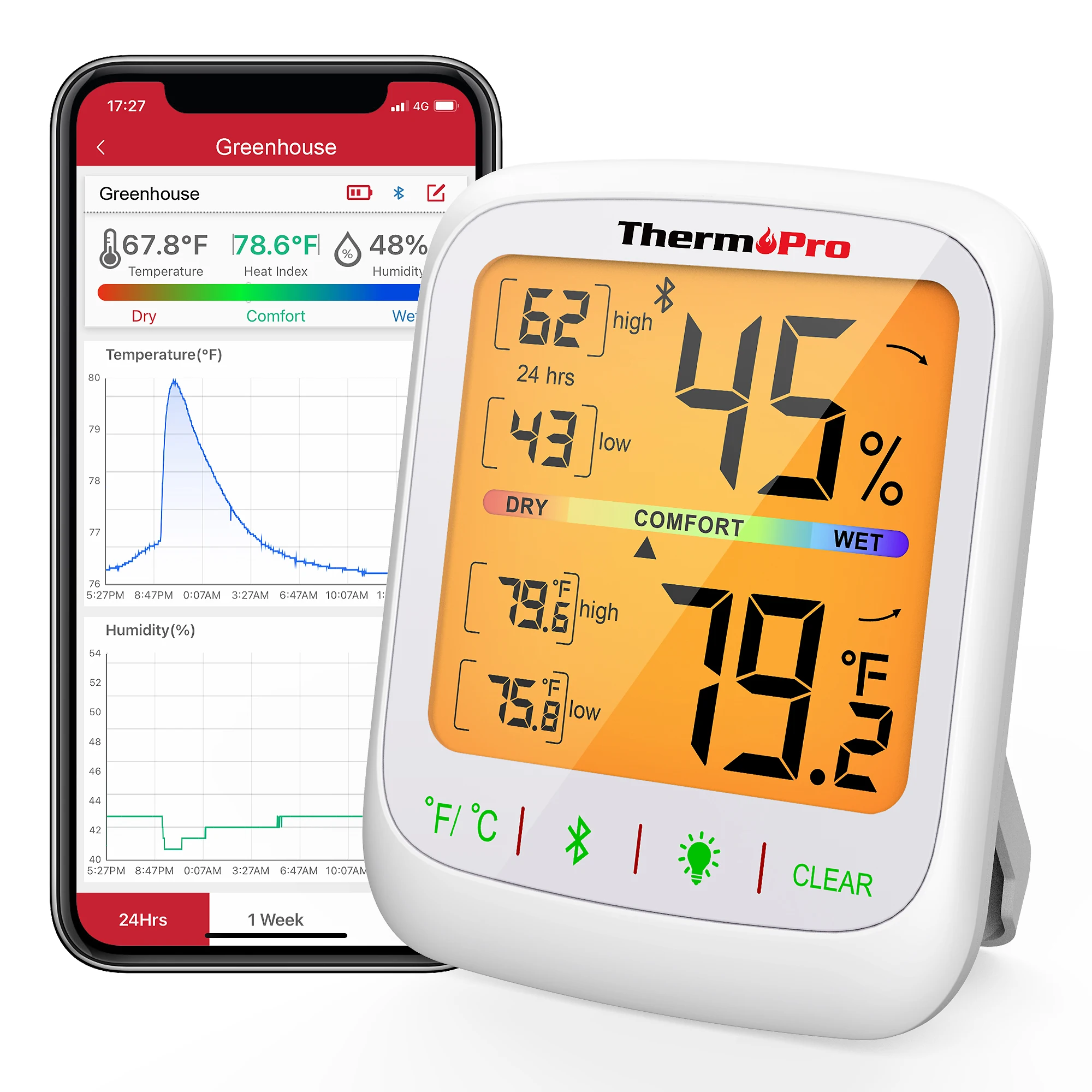 

ThermoPro TP59 Wireless Thermometer Hygrometer Digital Indoor Room Thermometer Temperature and Humidity Gauge Remote Monitor, White