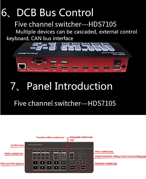 HDS7105 2021(10)