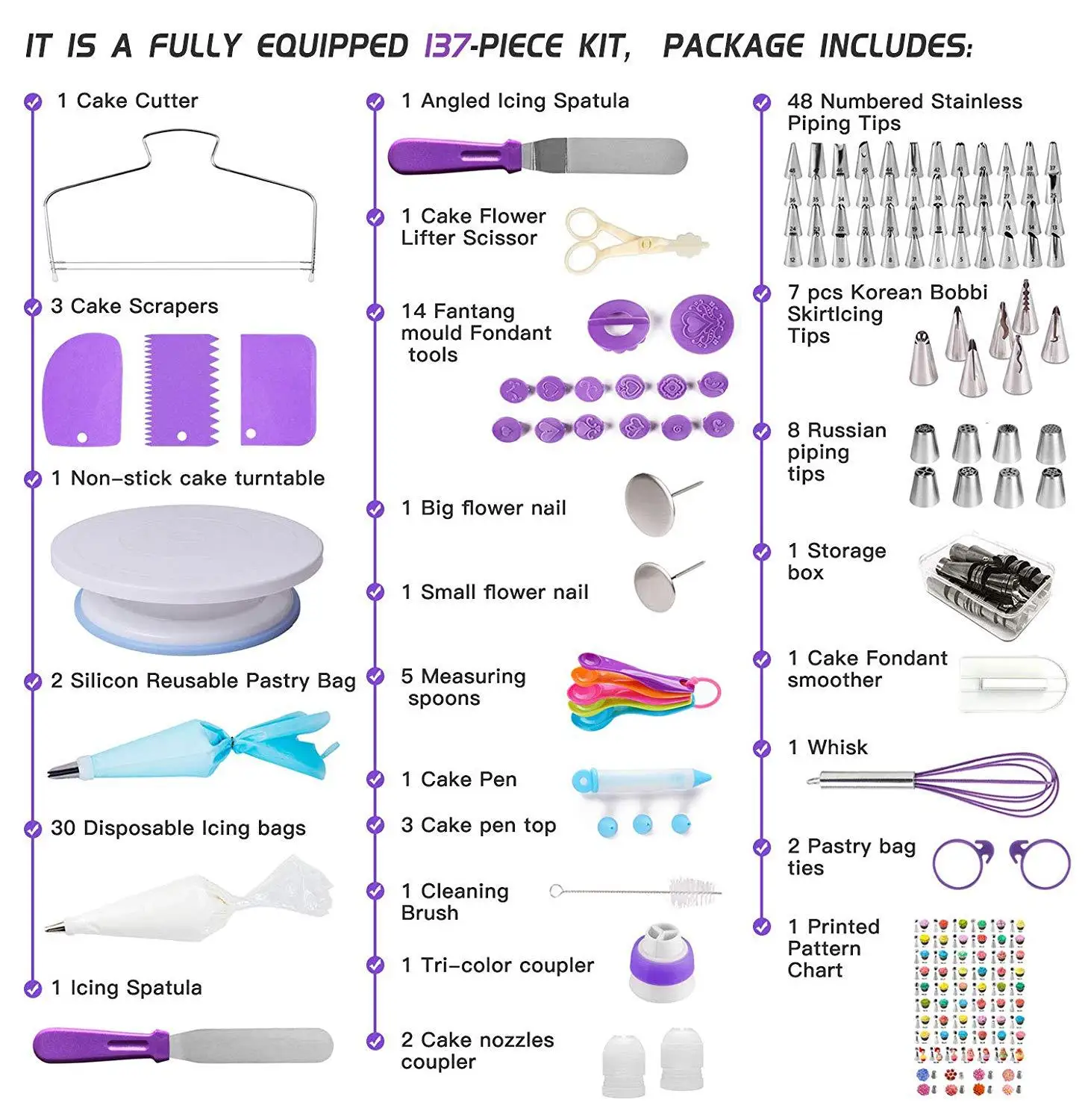 

Numbered 137 pcs Cake Turntable Set Korean Style Decorating Nozzle Spatula Pinping Bag Converter Baking Tool, As picture
