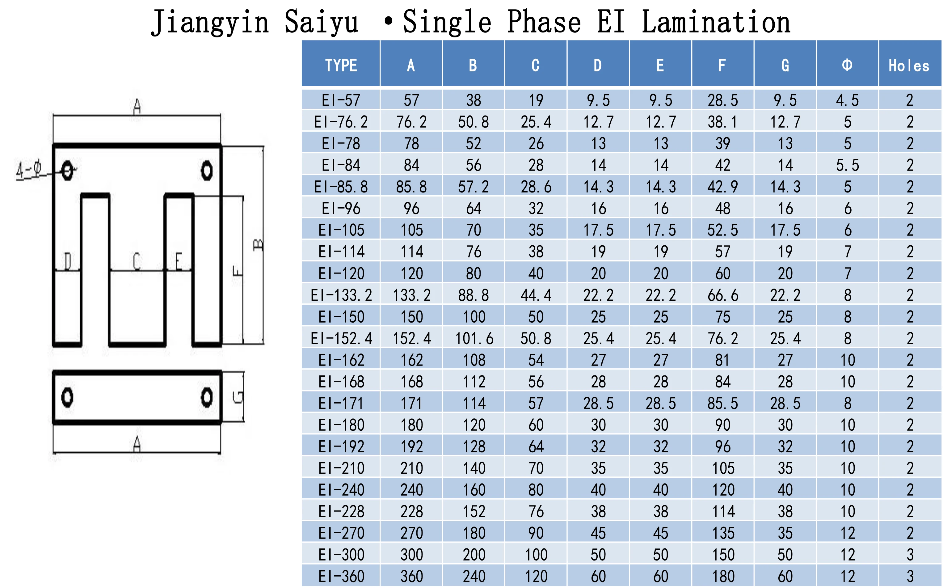industry used ei core lamination for transformer