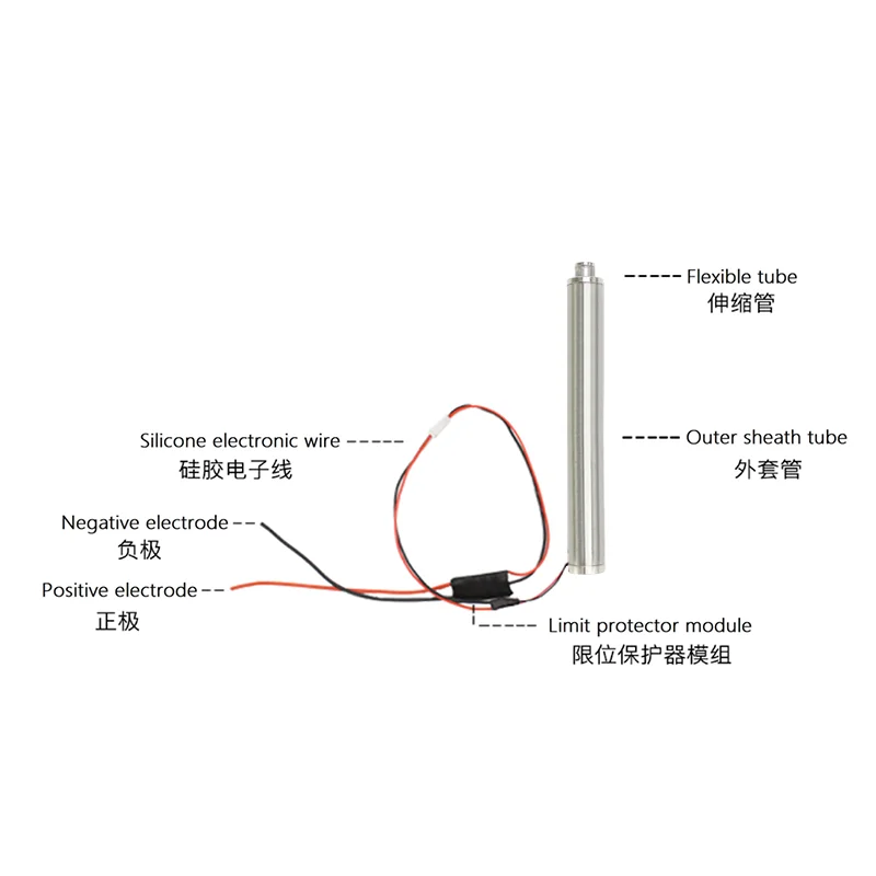 20mm Stroke Anti-rotation Petit Electric Linear Actuators Waterproof with remote 30N 3mm/s Fit For Electric Sofa Silver