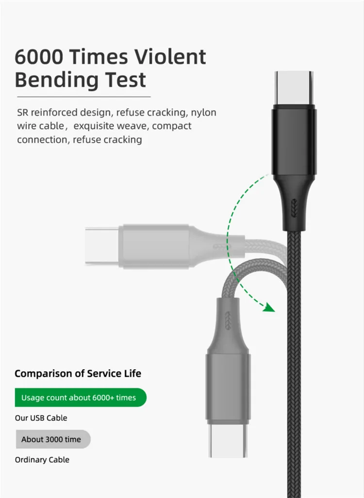Amazon hot sale 3A Fast Charging 1.25M 3 In 1 USB C Cable to Light ning For iPhone 12 USB C to MIcro Type C Charging Cable - ANKUX.COM