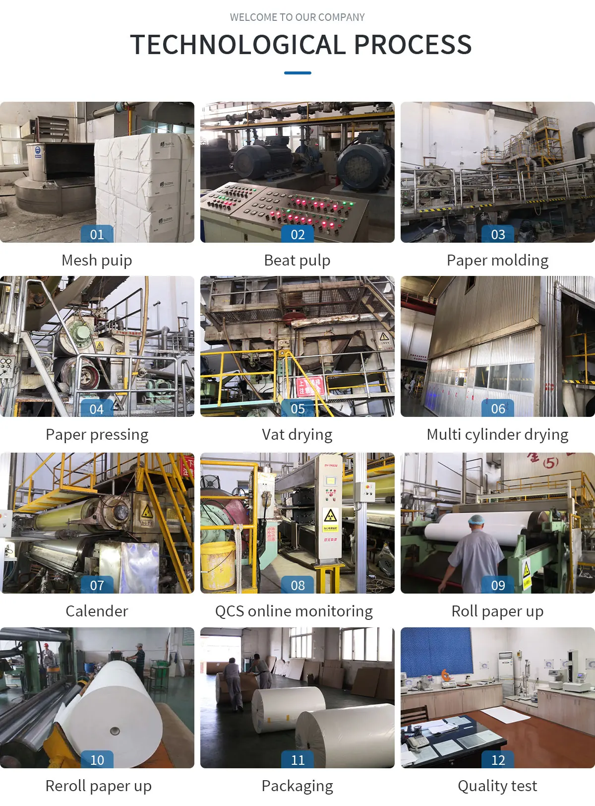 Company Overview - Zhejiang Jinchang Special Paper Co., Ltd.