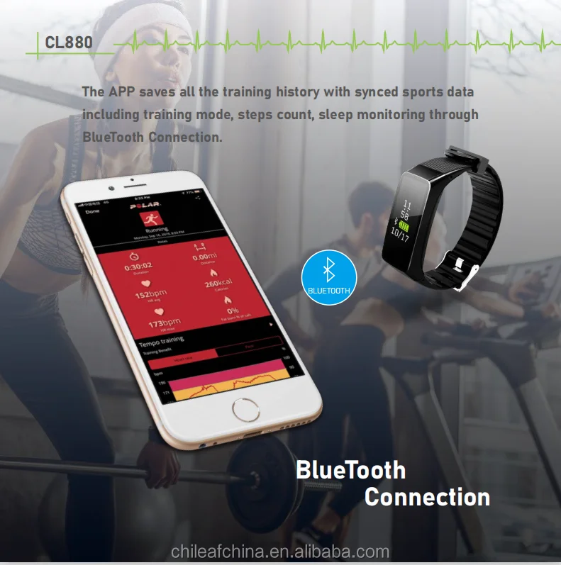 Chileaf Cl880 Multifunction Wireless Ant+ & Ble Fitness Heart Rate