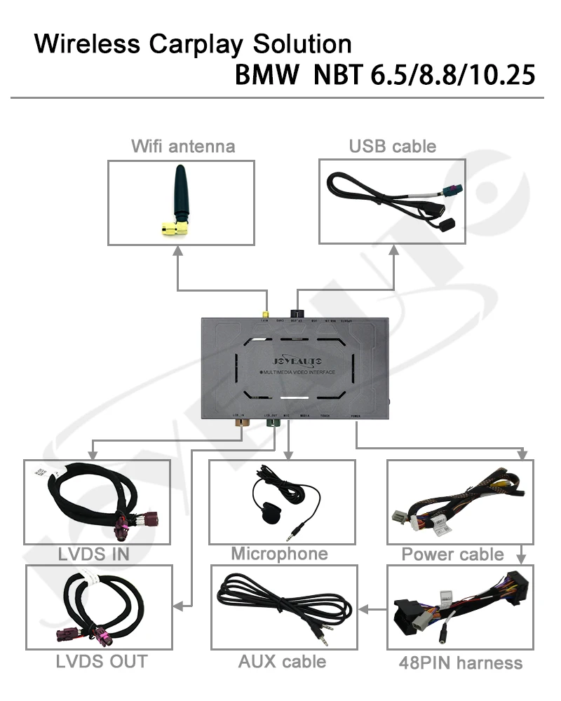 BMW NBT Wireless CarPlay.jpg