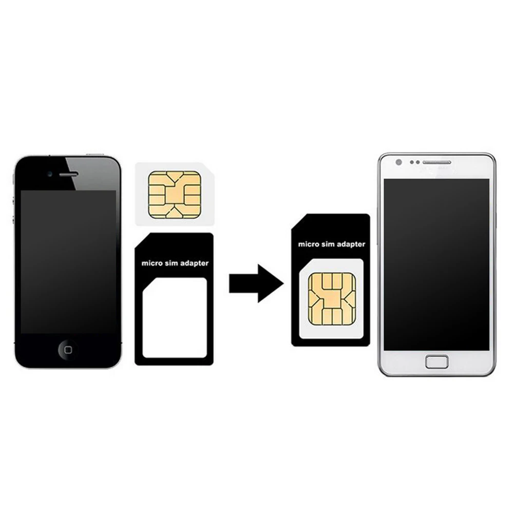 5 In 1 Nano Sim Card Adapter Micro Standard Sim Card For Iphone For Samsung For Huawei Buy Sim Card Adapter For Iphone 5 In 1 Sim Card Micro Sim Card Product On Alibaba Com