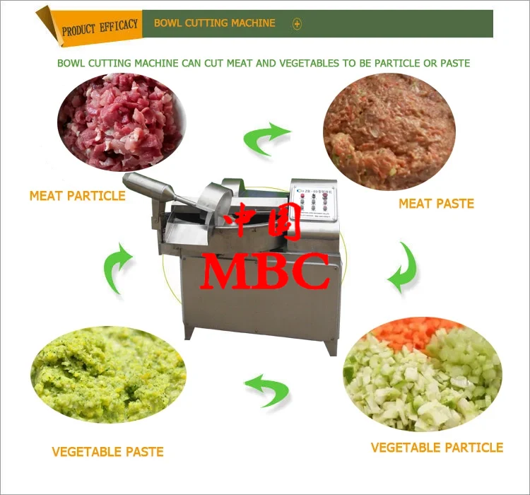  Bowl Cutter For Meat.png