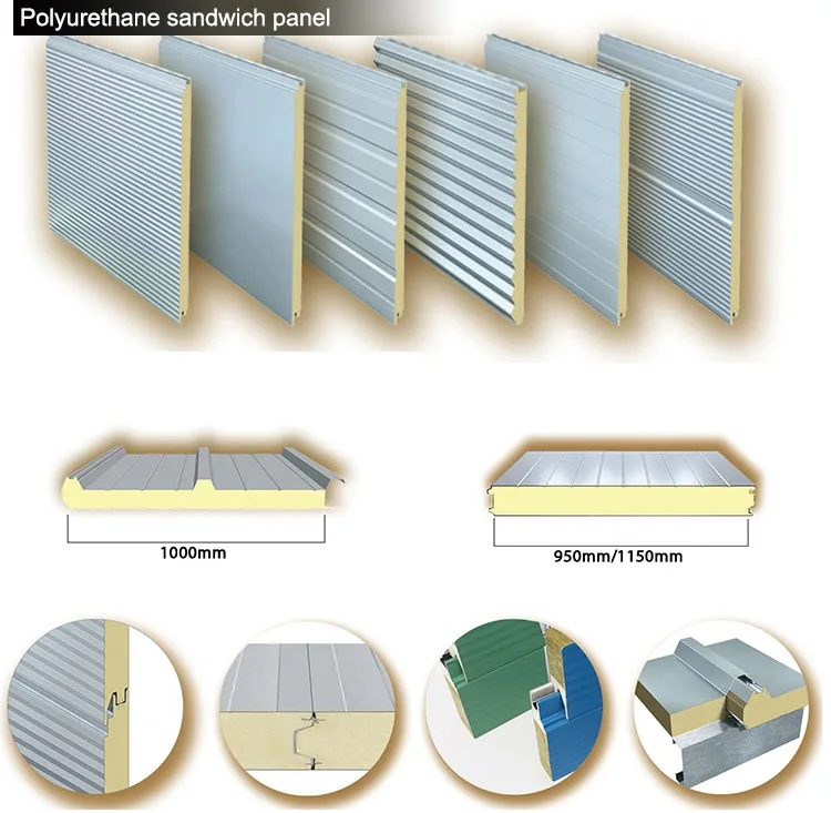Sandwich Panel, pu, pu cold room panel - detail 2