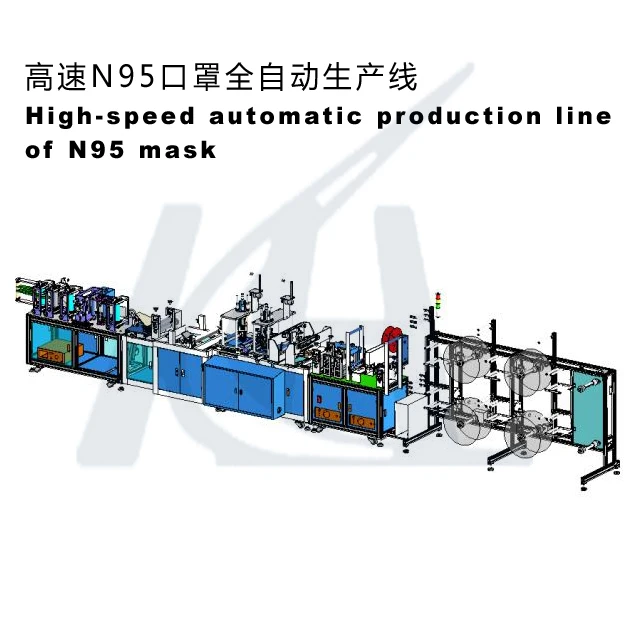 
High speed automatic production line of N95 mask 