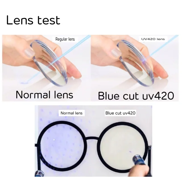 blue lens uv 420