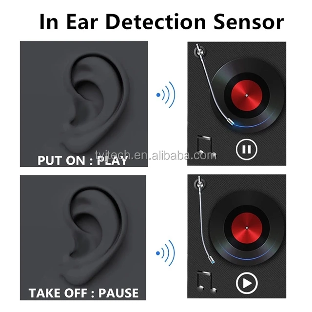 for airpods pro 2019 1:1 GPS TWS earphone Wireless Earbuds Noise Cancelling Earphones Sports Headphone for airpods pro 3 - ANKUX.COM