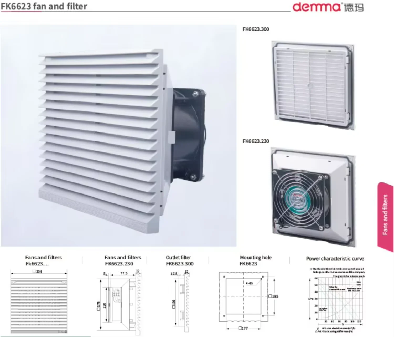 Cabinet Filter, 230V, IP54, Axial - detail 2