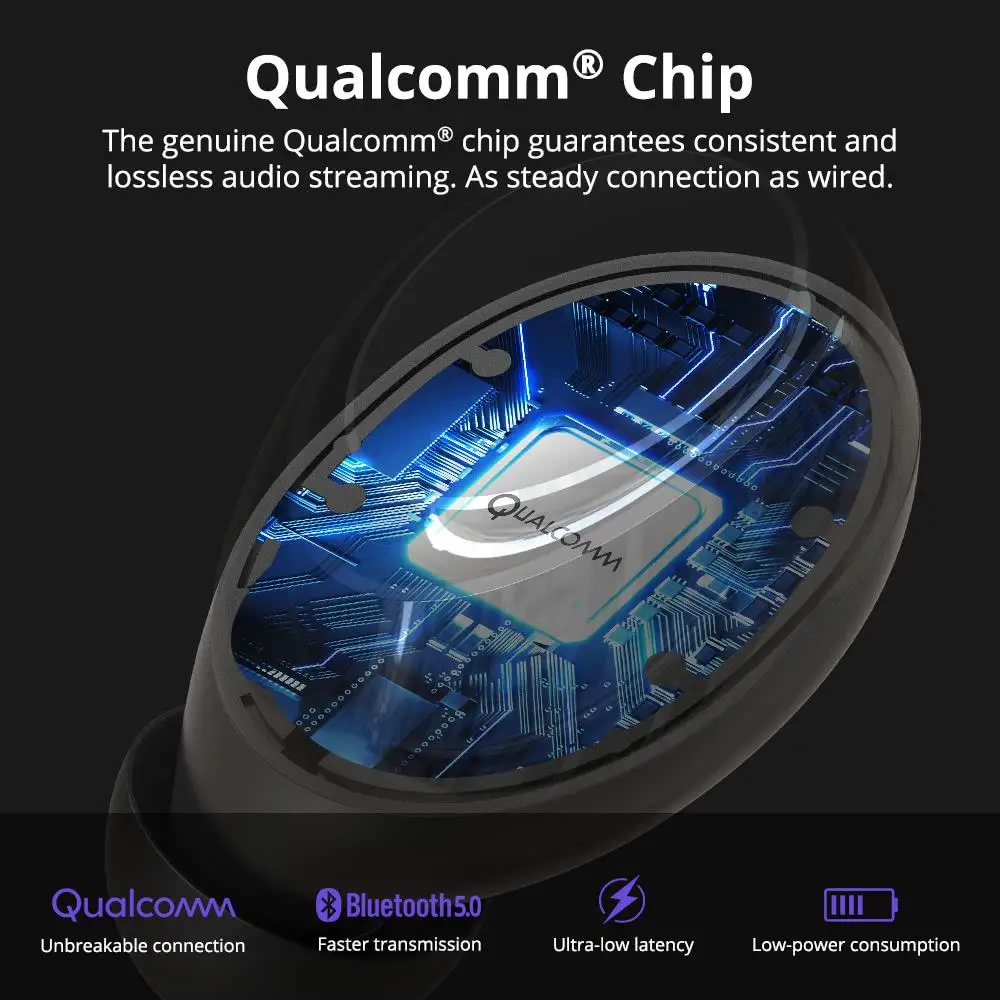 Tronsmart Onyx Neo TWS Earpiece Bluetooth 5.0 Earphones Sport Earbuds Headset With Mic For smart Phone Xiaomi Samsung Huawei LG - ANKUX.COM