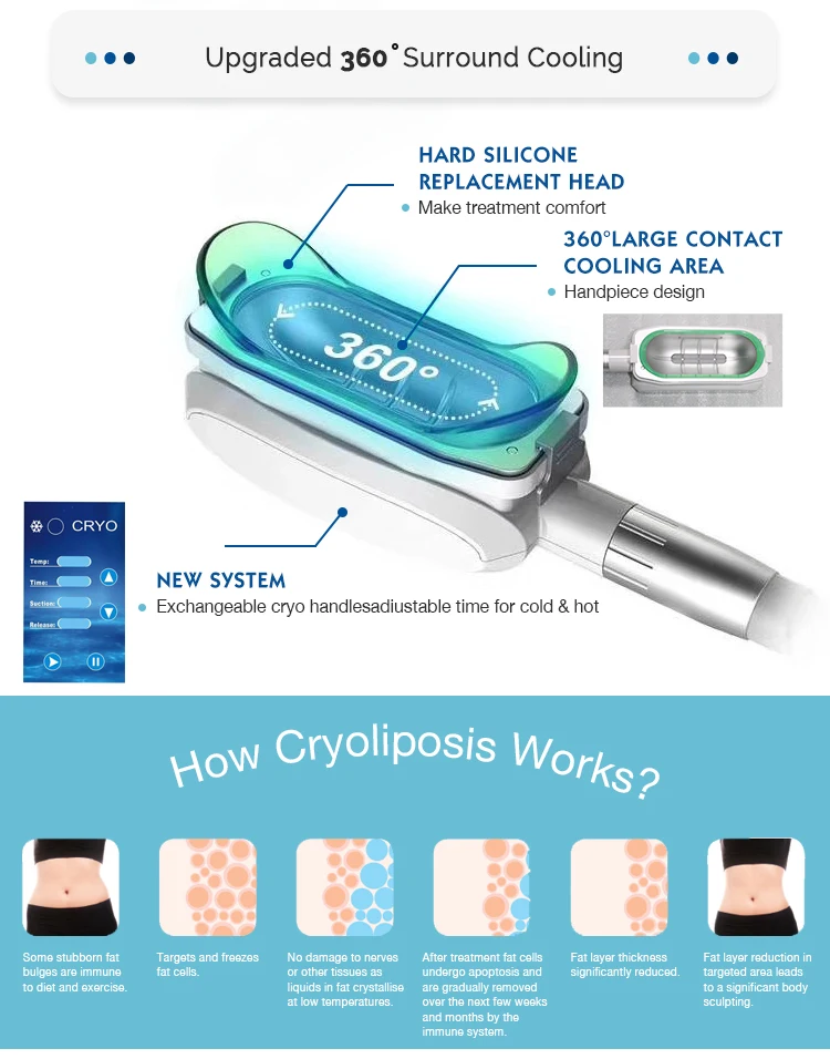 7 in 1 360 Degree Fat Freeze Cryolipolysis cool tech coolsculption Weight Reduce 5 Cryo Handles Slimming Machine  Cryo Handles