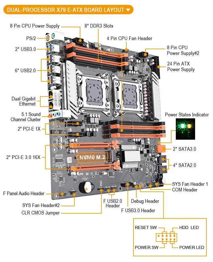 Intel 6 series chipset