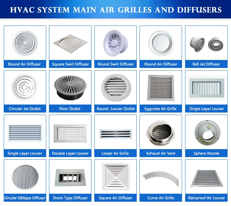 Factory Air Conditioning Louver Ventilation Exhaust Air Grille Air