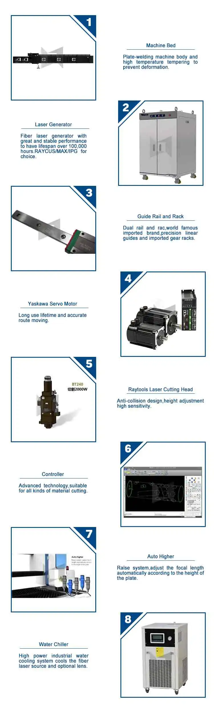 380v 50Hz 500 - 8000w optional metal pipe fiber laser cutting machine