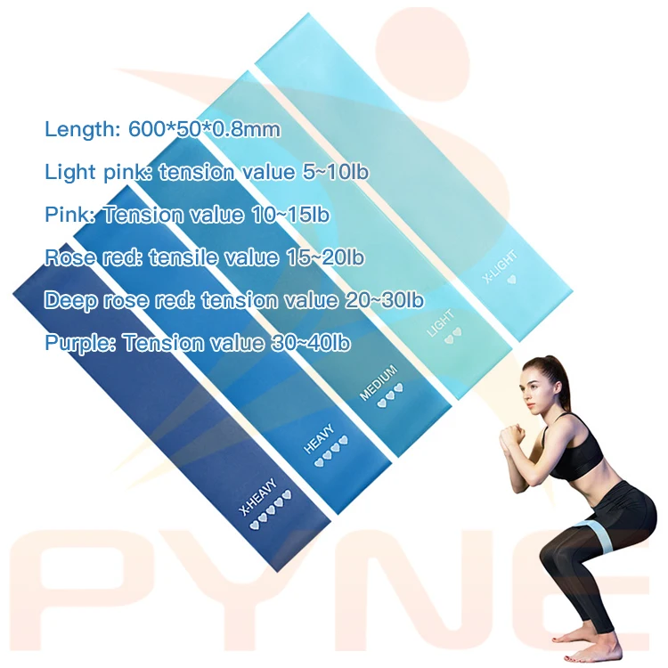 

Customized Logo Home Fitness Stretching Strength Training Yoga Resistance Loop Bands Set Latex, Normal color, gradient color