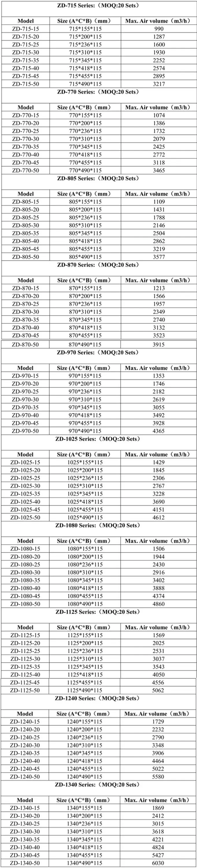 electrostatic ESP for AHU.jpg
