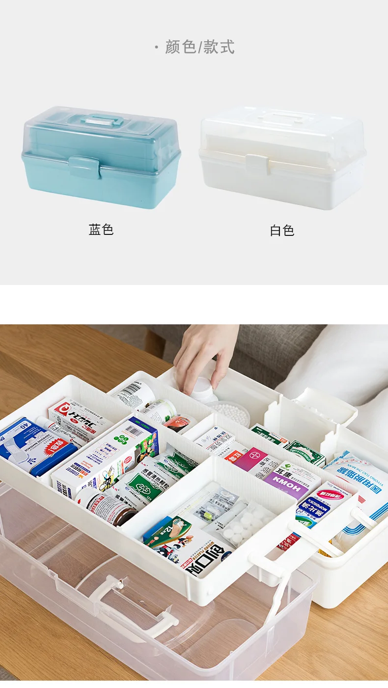 wholesale Portable household medical products Plastic First Aid Box plastic case -Empty Emergency medicine box