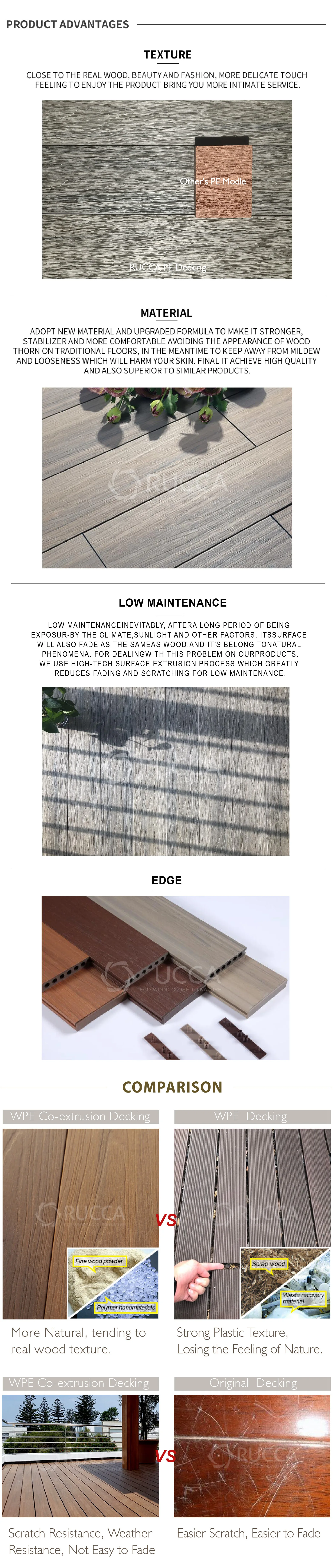 co-extrusion deck