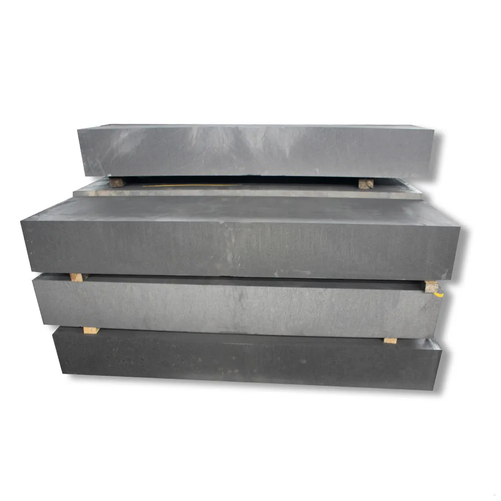 0.8mm Grain 325 Mesh Graphite Block For Refractory Furnace