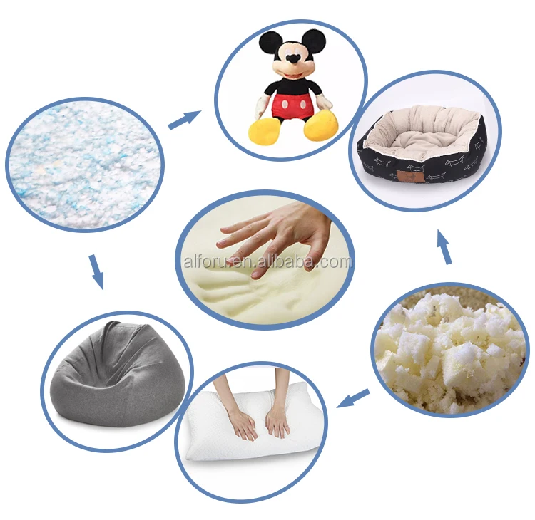Memory Foam Scrap With Slow Rebound For Cushion Filling Buy Memory
