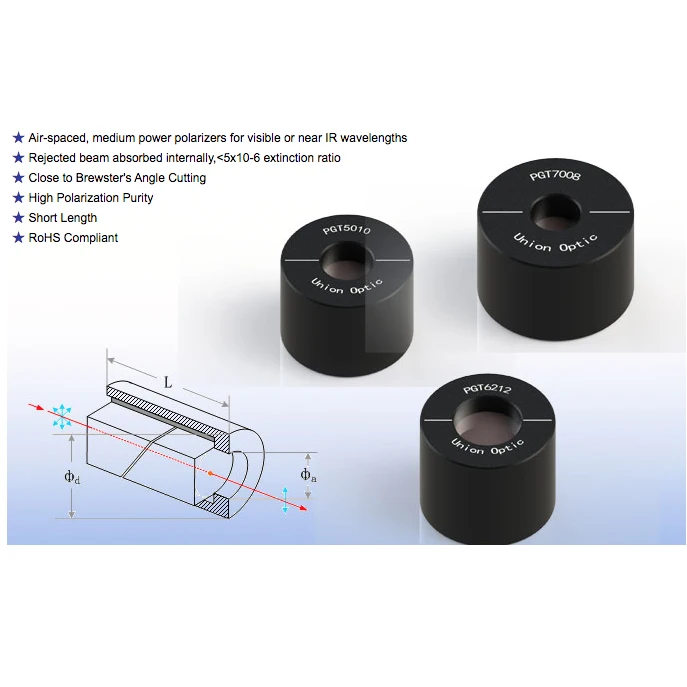 

Glan Taylor Polarizer