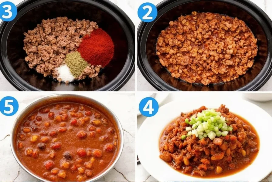 Step-by-step preparation of best slow cooker chili recipe showing meat browning, spice addition, and final plated chili with toppings