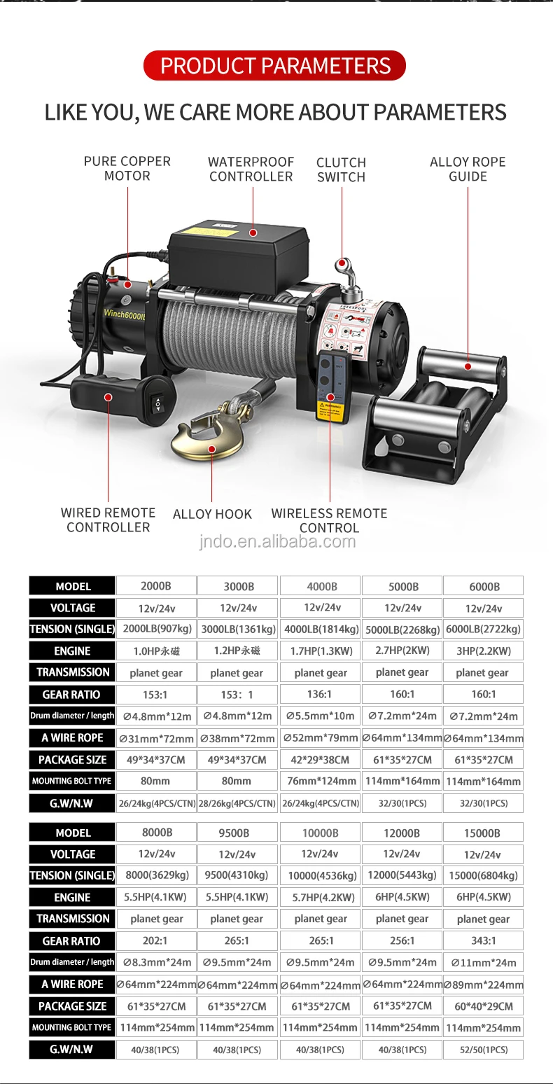 Chicago Electric 8000 Lb Winch Parts Reviewmotors.co