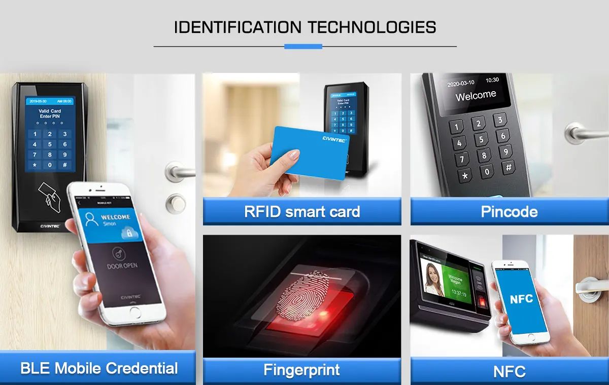 Civintec intelligence technology co ltd cidron access control