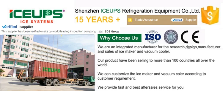 Iceups introduction