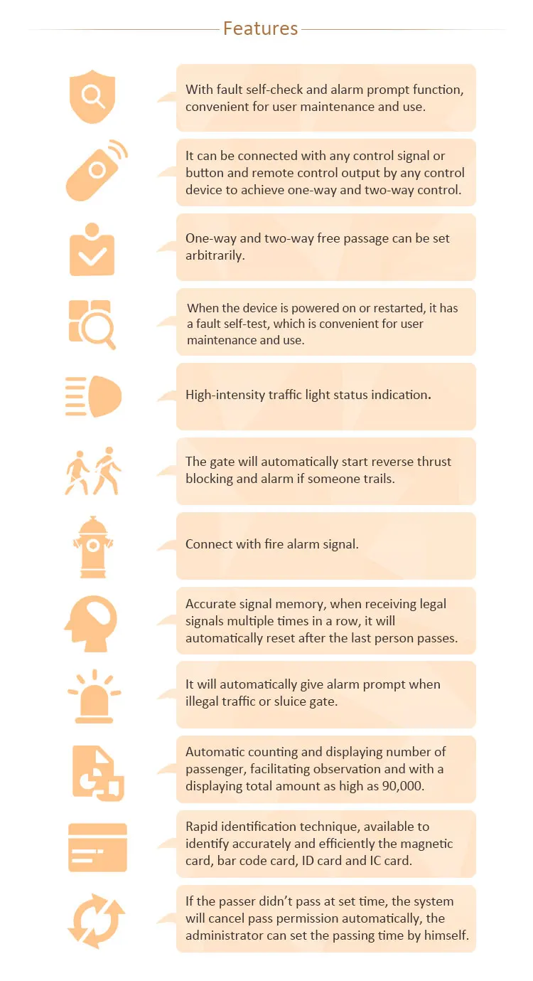 full high turnstile door