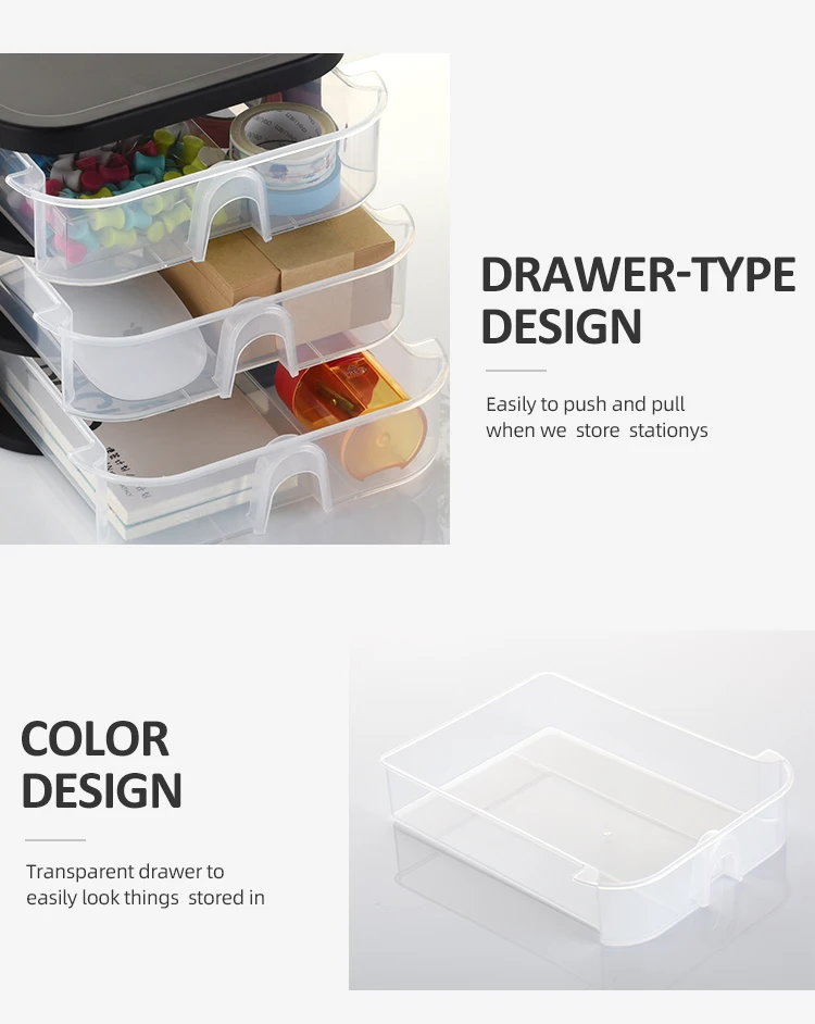 Hot Selling Plastic 3drawer Desk Locker Buy Desk Locker,Plastic 3