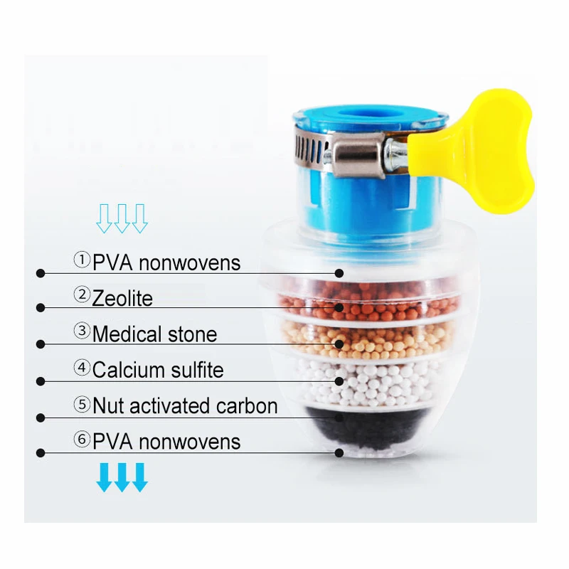 

China Mini Portable 5 Layers Activated Carbon Filtering Filtration Kitchen Sink Faucet Tap Water Purifier Filter