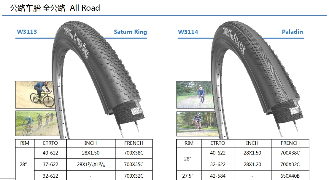 700cc tyre size