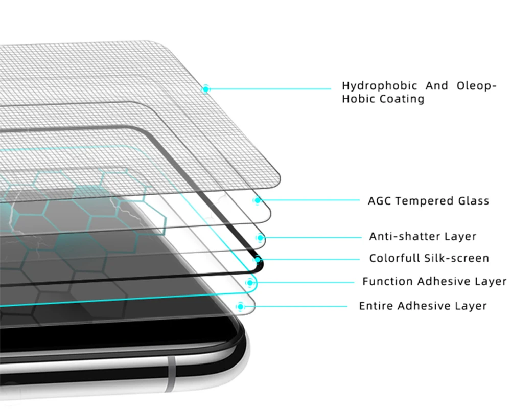 Galaxy s23 ultra защитная пленка