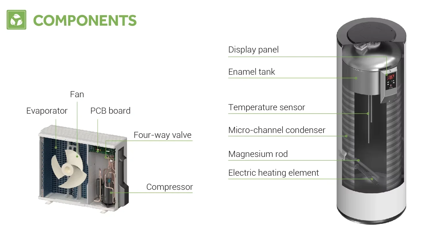 And Water Heater, 230v, Electric - detail 22
