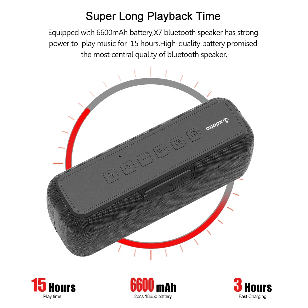 XDOBO X7 Voice Assistant Portable Speaker 50W Wireless Speaker Soundbar mini bluetooth speaker - ANKUX.COM