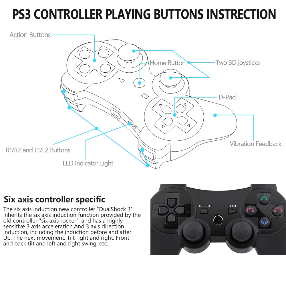 Super Power Sixaxis PS3 Controller Wireless Dualshock Joystick Black Dualshock3 Including 1 Cable for Playstation 3 USB Charger KLNO PS39 Bluetooth Gamepad Sixaxis 