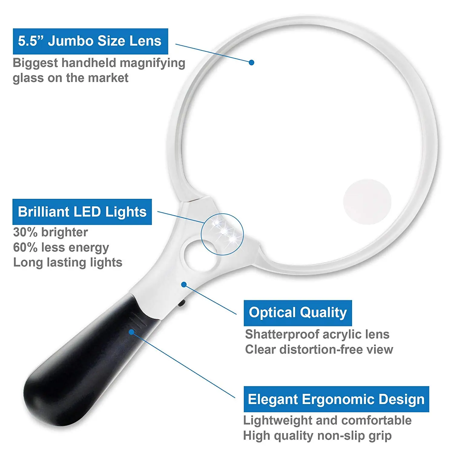 Hand Held Magnifier; Size Lens Combination Design;with 3 Small Led